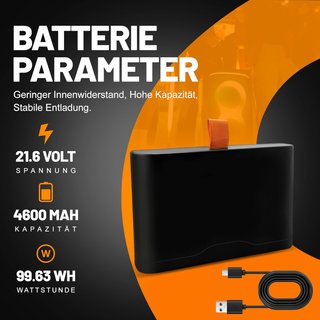 Batería 4600 mAh para PartyBox 520
