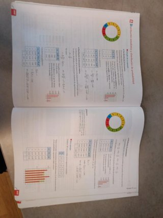 Matemáticas aplicadas a las Ciencias Sociales I...