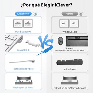 Tastiera Bluetooth iClever BK10 QWERTY x MAC ios