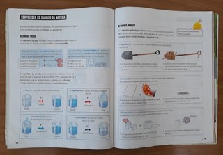 Ciencias da Natureza 4ºprimaria FanFest