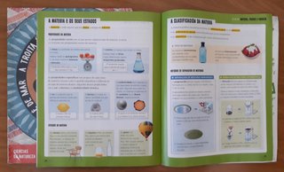 Ciencias da Natureza 4ºprimaria FanFest