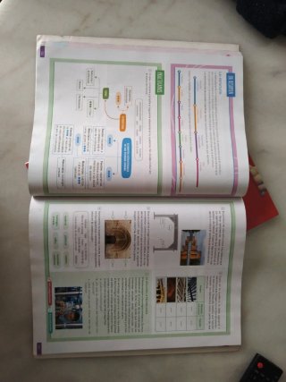 Tecnología y digitalización I. Secundaria. Revu...