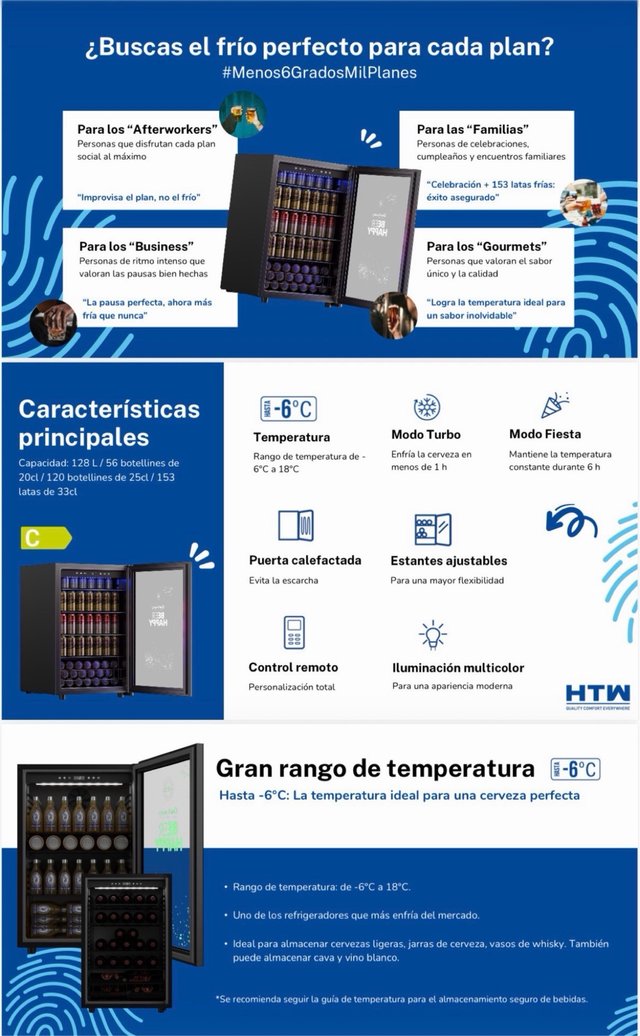 BIRRATECA HTW GALCAN GREEN 667433427