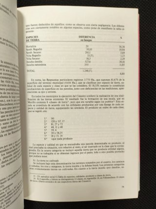 Transformaciones económicas en Murillo (La Rioj...