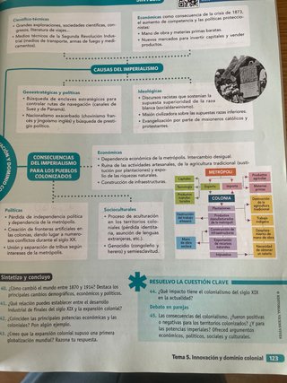 Historia del mundo contemporáneo 1 Bachillerato