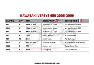 Kit de tornillería KAWASAKI VERSYS 650 2007 - 2009