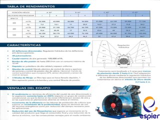 Atomizador Teyme 2000 EOLO GTX9