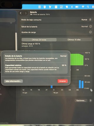 MacBook Air M3 16GB RAM 512GB SSD 2024