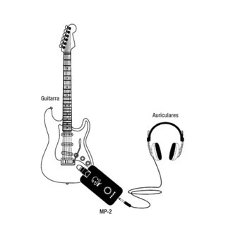 NUX Mighty Plug MP-2 Amplificador Guitarra
