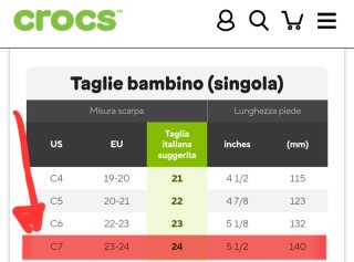 Sandali Crocs Taglia C7 Camouflage, Nuovi