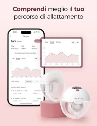 Momcozy M5 Tiralatte Elettrico Indossabile