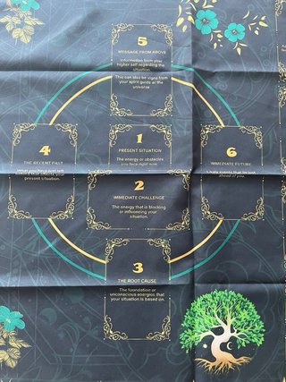 Pack Tarot: Cartas, Tela y Separadores