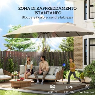 Ombrellone da Giardino Doppio a 12 Stecche con Bas