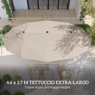 Ombrellone da Giardino Doppio a 12 Stecche con Bas