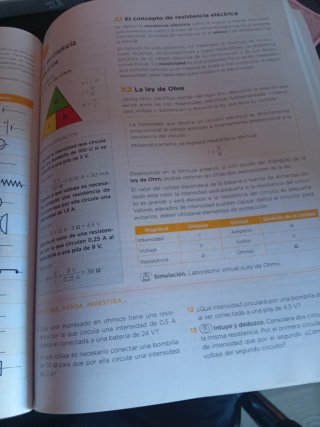 Tecnología y Digitalización nivel I ESO