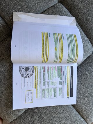 Libro Una Biologia Para Todos