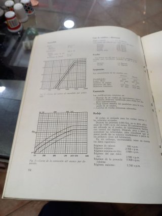 Libro Reparación Renault 6 .ORIGINAL.
