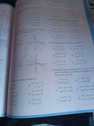 Matemáticas 2.º ESO