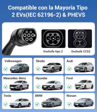 Cargador Coche Eléctrico Wallbox 3,7kW 7m