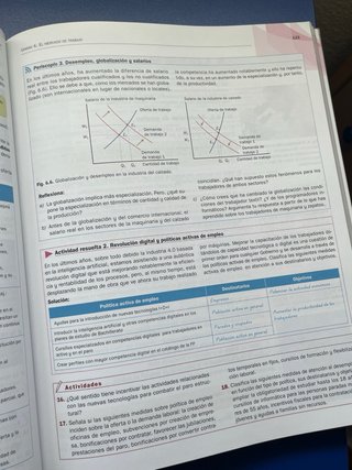 Economía 1.o Bachillerato