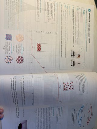 Física y Química 2 ESO -SM Revuela Muy buen estado