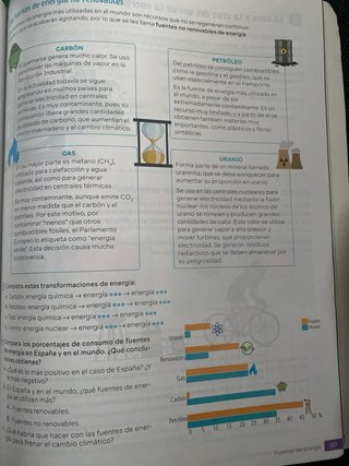Física y Química 2 ESO -SM Revuela Muy buen estado