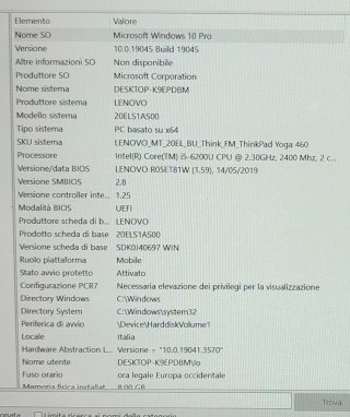 Lenovo ThinkPad Yoga T460