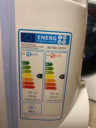 Aire Acondicionado Portátil Blanco