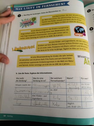 Die Deutschprofis A2.2 ISBN  9783126765015