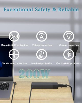 Caricabatterie HP 200W Envy 15/16/17 Pavilion