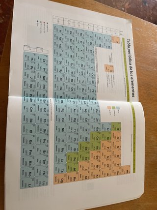 Libro Física y Química 1º Bachillerato - Bruño