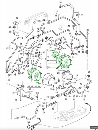 PORSCHE - BORGWARNER - TURBOCOMPRESOR 997.1 TURBO