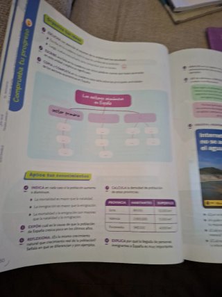 Ciencias Sociales, 6 Primaria, Castilla y León,...