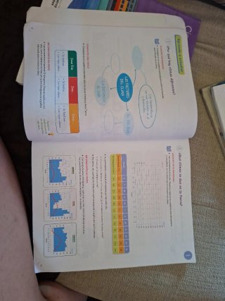 Ciencias Sociales, 6 Primaria, Castilla y León,...