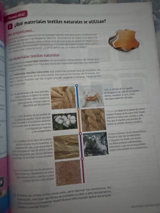 Tecnología y Digitalización II Secundaria : [3o...