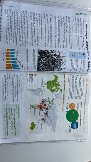 Libro de geografía e historia 3ºESO