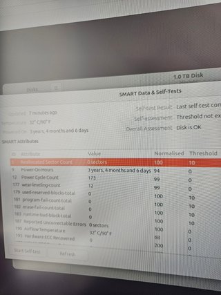 Disco Duro SSD SATA 1tb