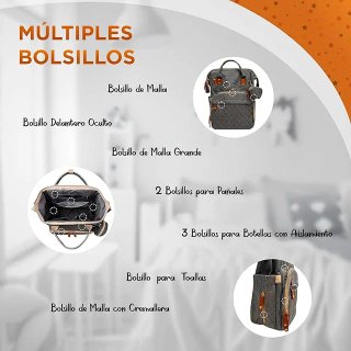 Mochila Pañalera Gris y Amarilla Multifuncional