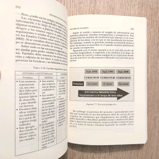 Metodología de la investigación educativa