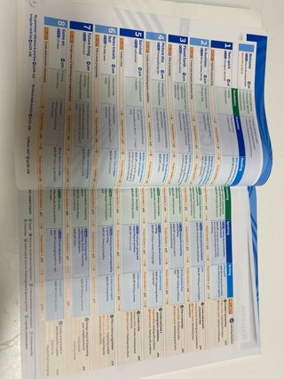 Synchronize 4 Students Book (Spain)