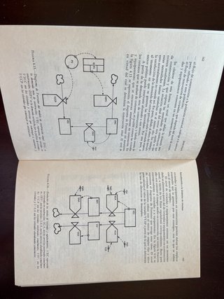 Introducción a la Dinámica de Sistemas