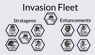 Tokens Tiranidos Warhammer 40000 11a Edición