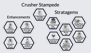 Tokens Tiranidos Warhammer 40000 11a Edición