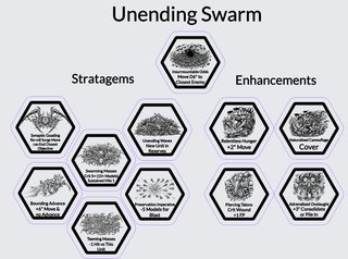Tokens Tiranidos Warhammer 40000 11a Edición