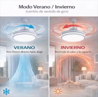 Instalación+ventilador techo Luz