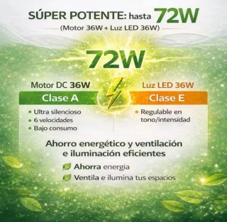 Instalación+ventilador techo Luz