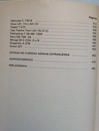 Alas Militares Colombianas