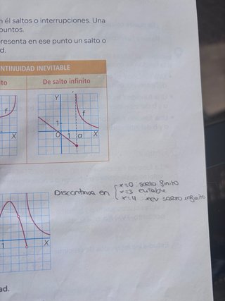 Matemáticas B, 4 ESO. Revuela ISBN 9788498562262