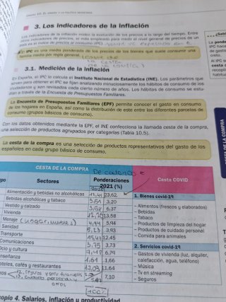 Economía 1° Bachillerato