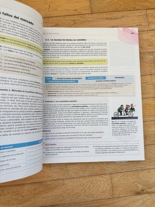 Economía 1.o Bachillerato